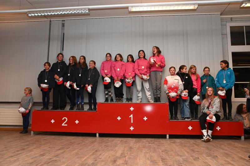 CS-2025.10.26-NPZ-Berne-Podium-Fred-15